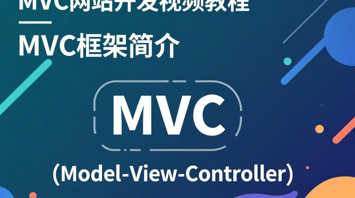 MVC网站开发视频教程，如何高效学习并实践？