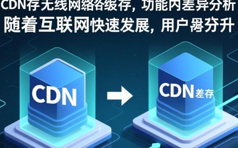 CDN缓存与无线网络缓存有何本质区别？两者应用场景及优缺点分析。