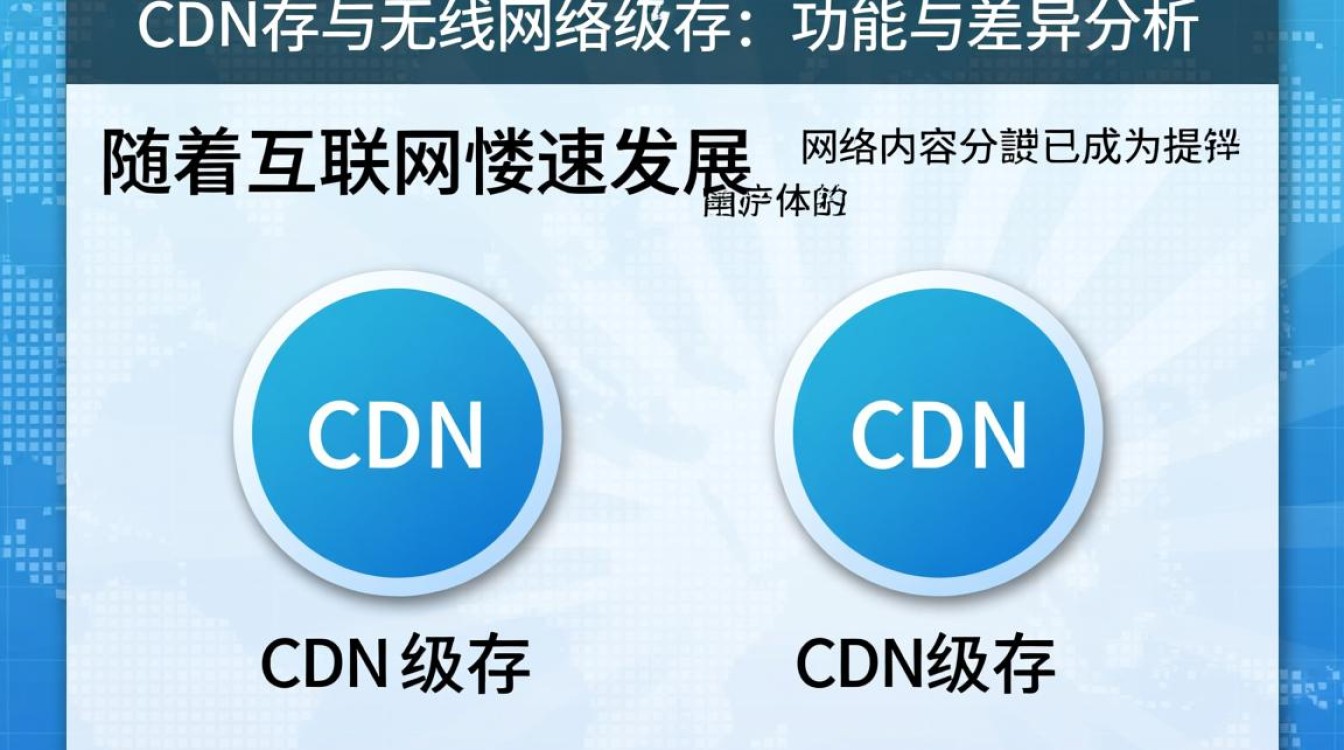 CDN缓存与无线网络缓存有何本质区别？两者应用场景及优缺点分析。