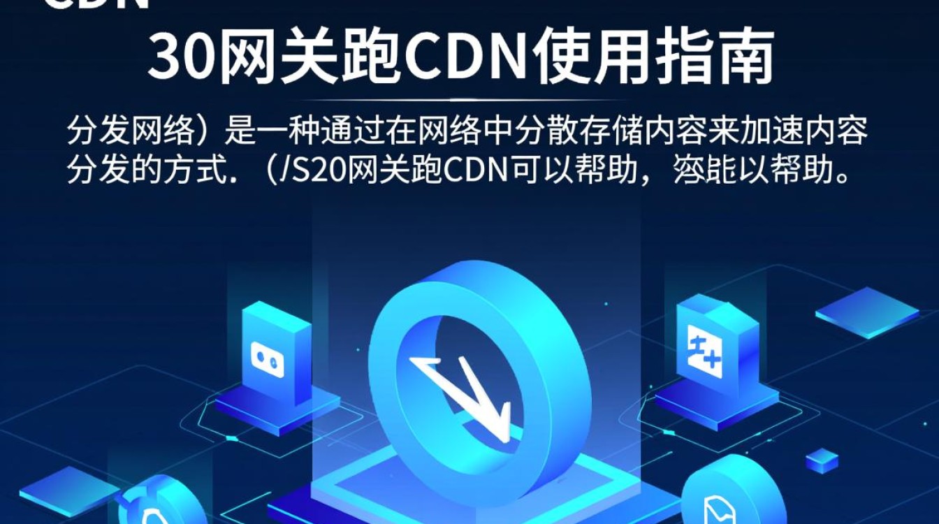 如何配置S20网关以高效运行CDN服务，确保内容分发顺畅？