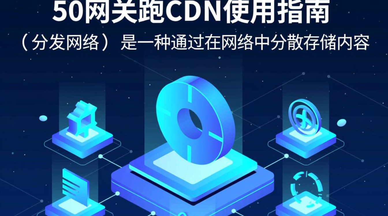 如何配置S20网关以高效运行CDN服务，确保内容分发顺畅？