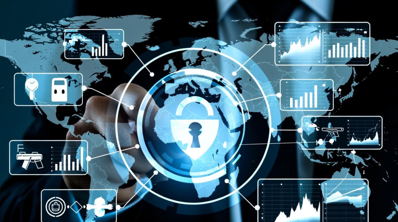 安全情报详细介绍，如何获取与应用？