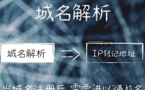 如何彻底解除域名解析？详细步骤与注意事项揭秘！