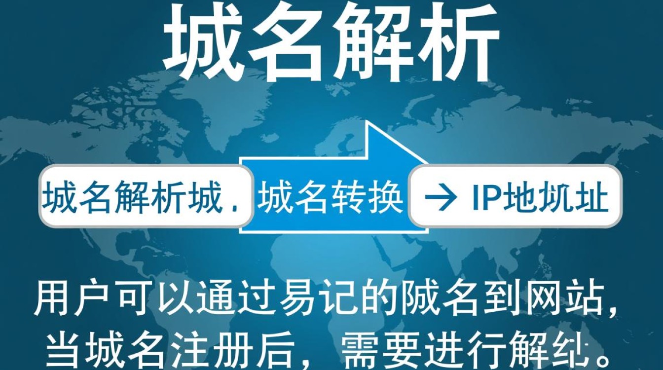 如何彻底解除域名解析?详细步骤与注意事项揭秘! 如何彻底解除域名解析?详细步骤与注意事项揭秘!