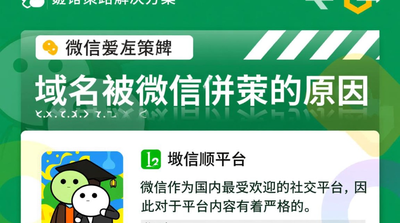 微信为何突然屏蔽了我的域名？如何检测和解决被屏蔽问题？