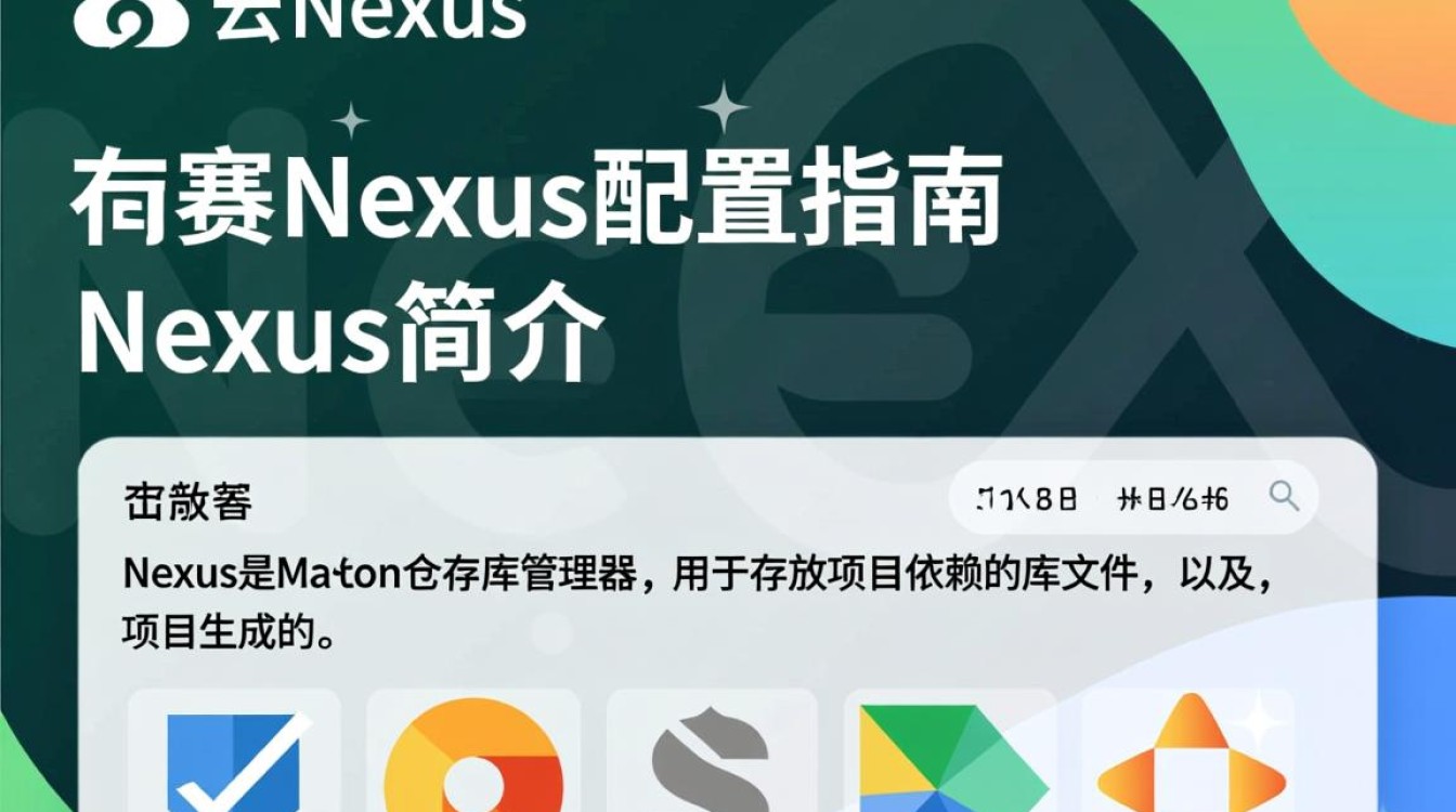 nexus配置阿里云服务,具体步骤和注意事项有哪些? nexus配置阿里云服务,具体步骤和注意事项有哪些?