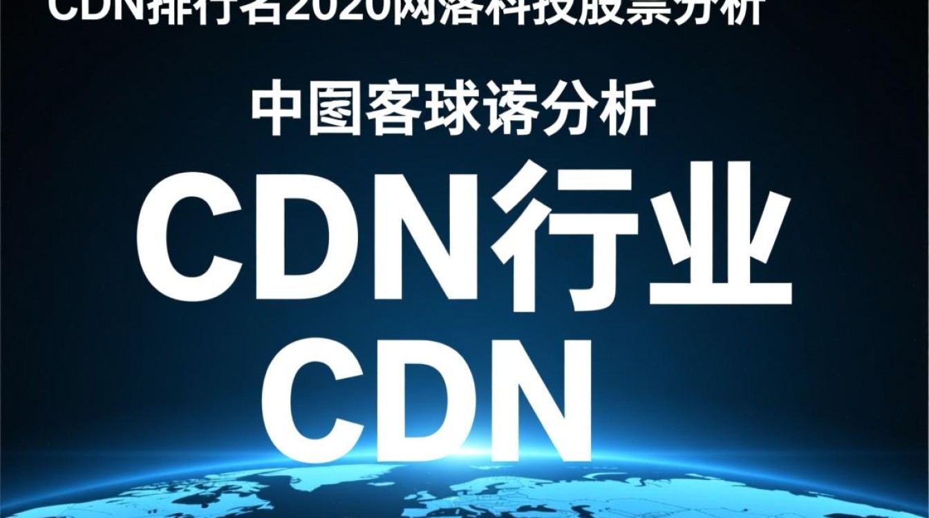 2020年网宿科技CDN排名如何?股价走势有何特点? 2020年网宿科技CDN排名如何?股价走势有何特点?