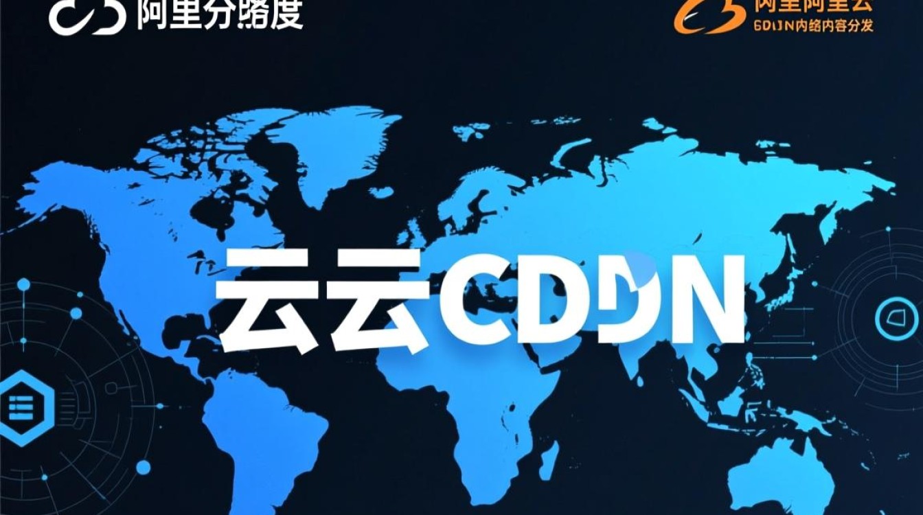 为何阿里云CDN文件支持修改却无法删除？背后原因解析？