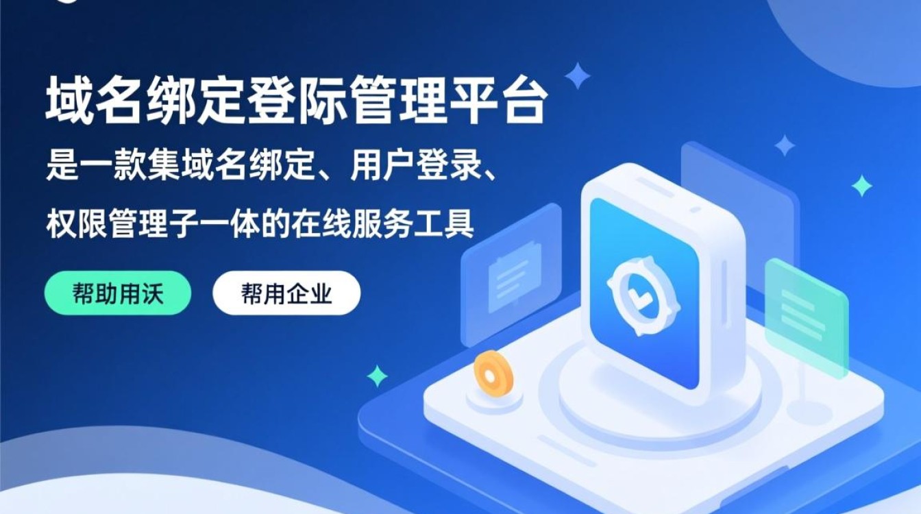 域名绑定登陆管理平台如何优化用户体验和安全性？