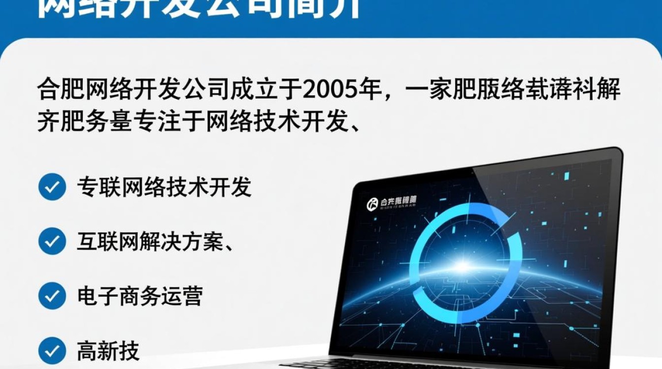 合肥网络开发公司简介，揭秘这家企业如何引领行业创新？