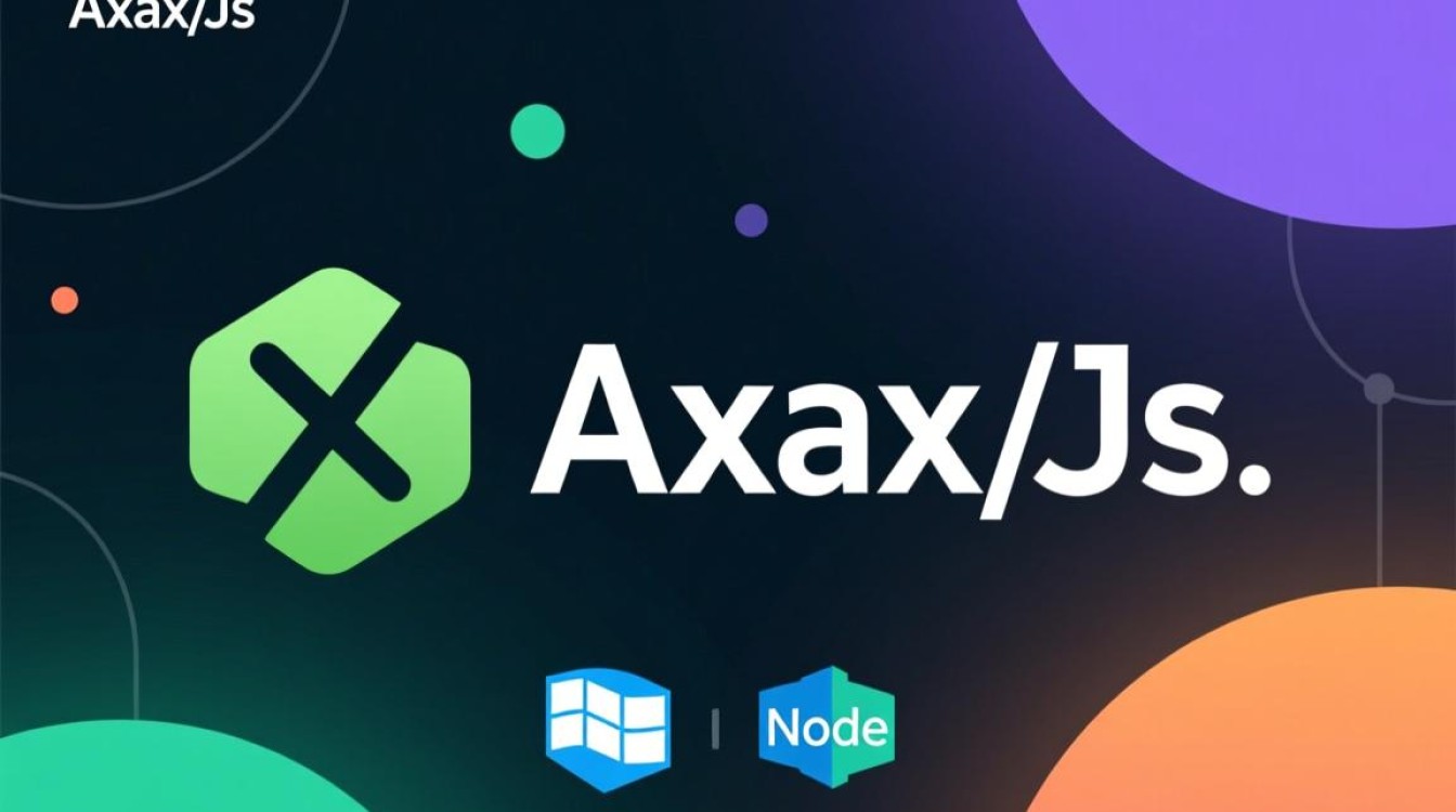 axios.js 如何在项目中实现跨域请求并处理错误? axios.js 如何在项目中实现跨域请求并处理错误?