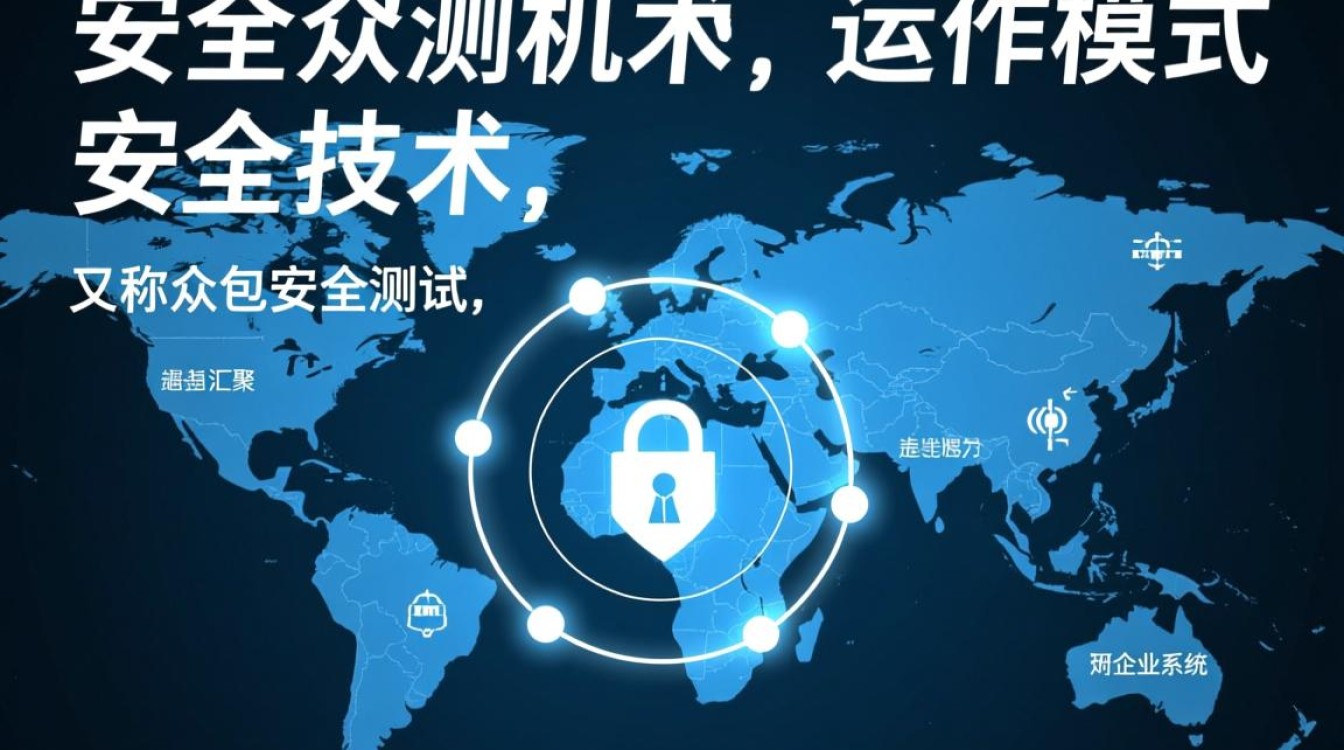 安全众测技术如何有效挖掘潜在漏洞？