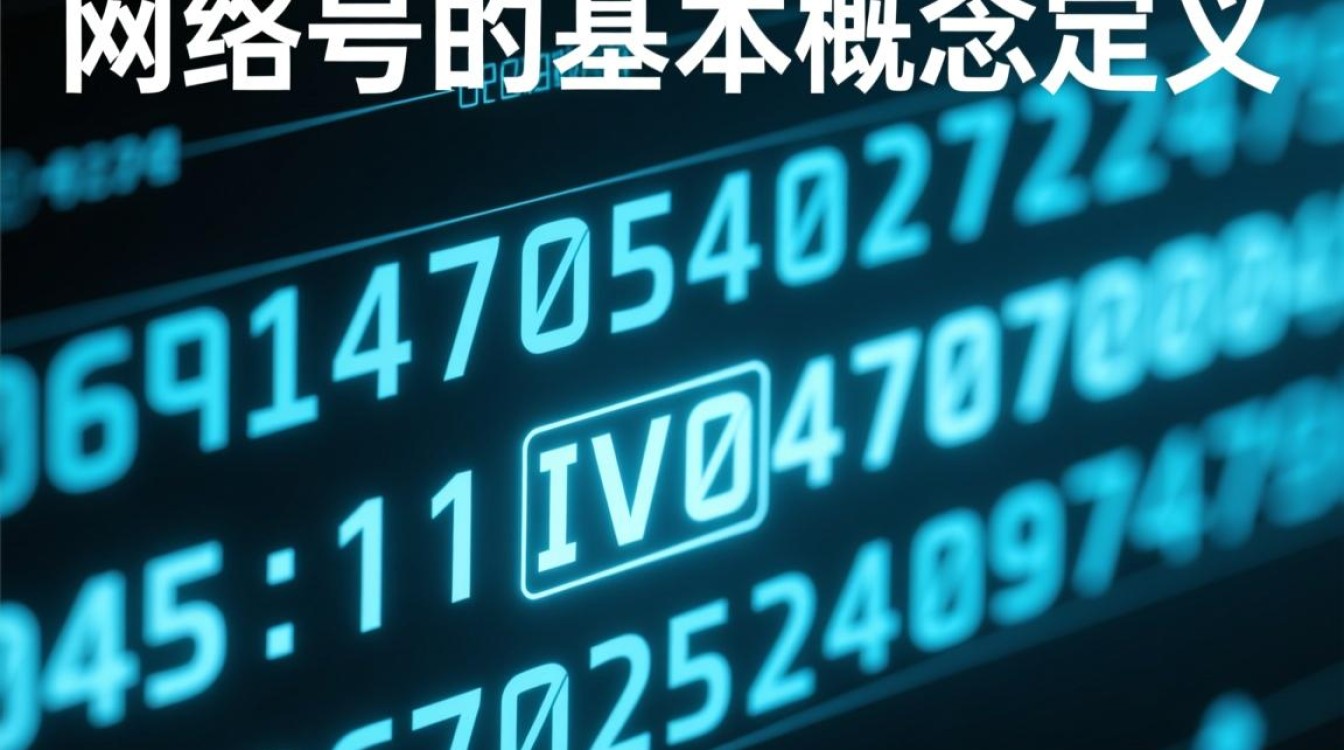 a类网络号是什么？如何申请a类网络号？