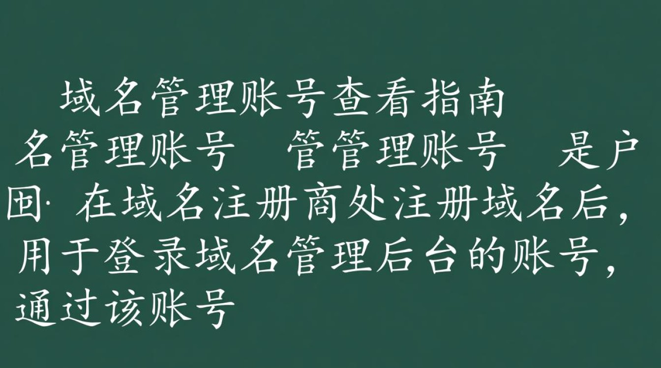 如何快速找到并查看我的域名管理账号所在位置? 如何快速找到并查看我的域名管理账号所在位置?