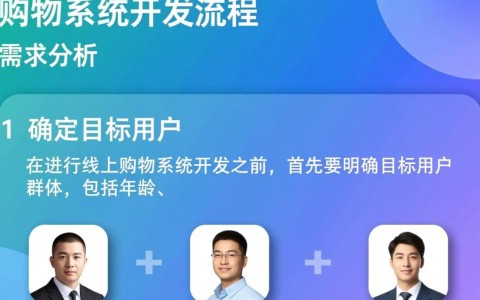 线上购物系统开发流程中，如何确保用户体验与系统稳定性完美结合？