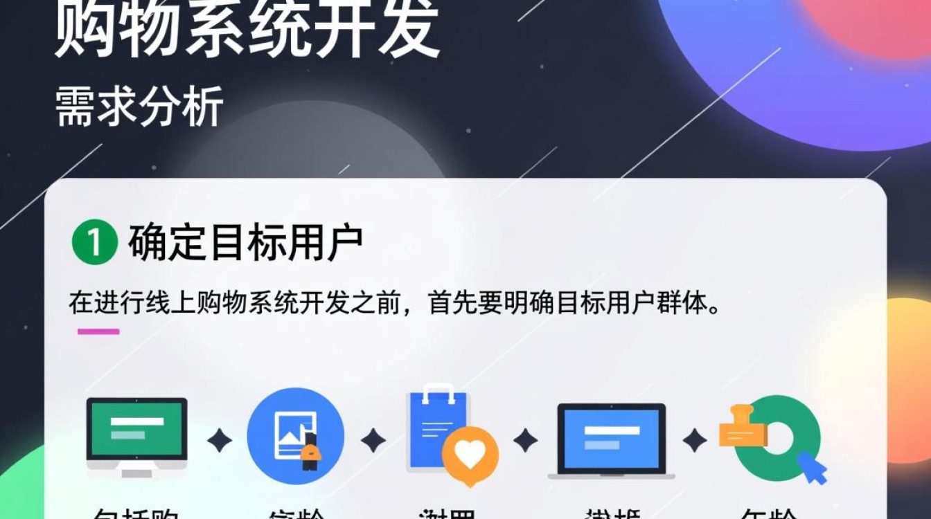 线上购物系统开发流程中,如何确保用户体验与系统稳定性完美结合? 线上购物系统开发流程中,如何确保用户体验与系统稳定性完美结合?