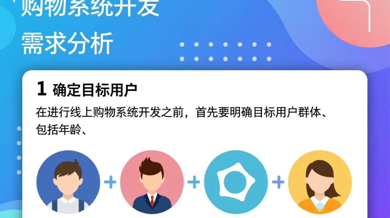 线上购物系统开发流程中,如何确保用户体验与系统稳定性完美结合? 线上购物系统开发流程中,如何确保用户体验与系统稳定性完美结合?