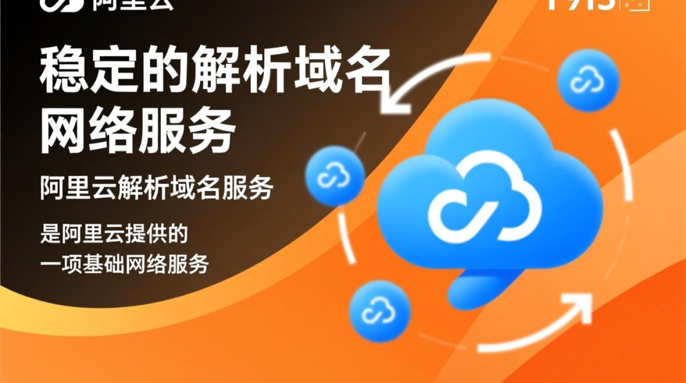 阿里云域名解析服务如何操作?解析步骤详解? 阿里云域名解析服务如何操作?解析步骤详解?