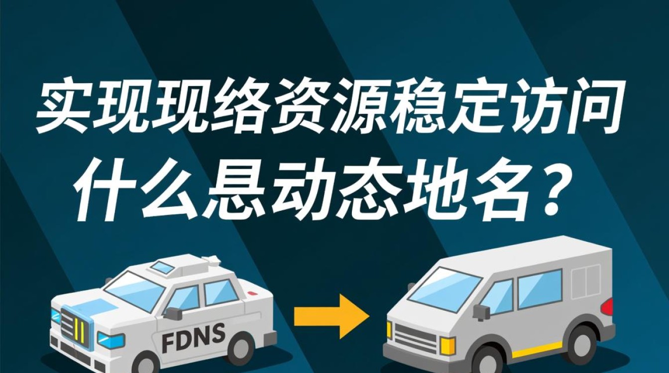 艾泰动态域名注册，如何确保稳定访问，避免中断问题？