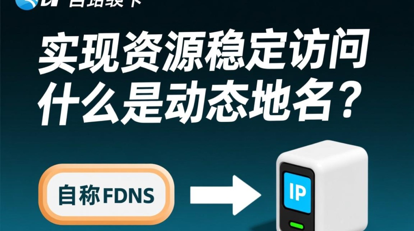 艾泰动态域名注册，如何确保稳定访问，避免中断问题？