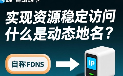 艾泰动态域名注册，如何确保稳定访问，避免中断问题？