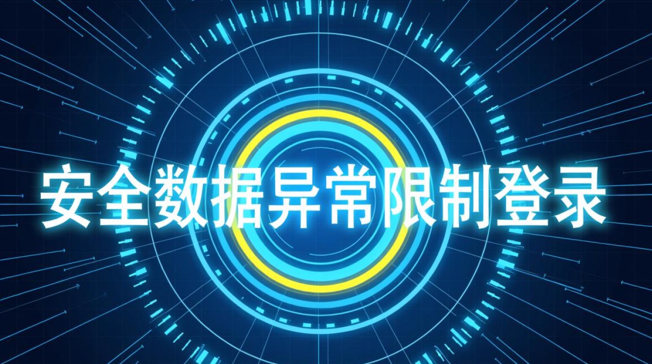 安全数据异常限制登录怎么办？如何快速解除限制恢复访问？
