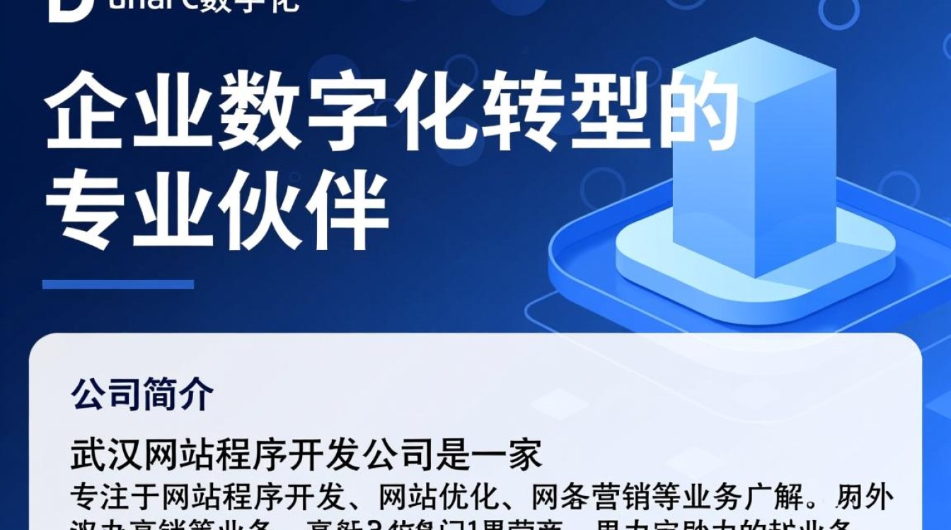武汉网站程序开发公司哪家更专业?如何选择适合自己的服务? 武汉网站程序开发公司哪家更专业?如何选择适合自己的服务?