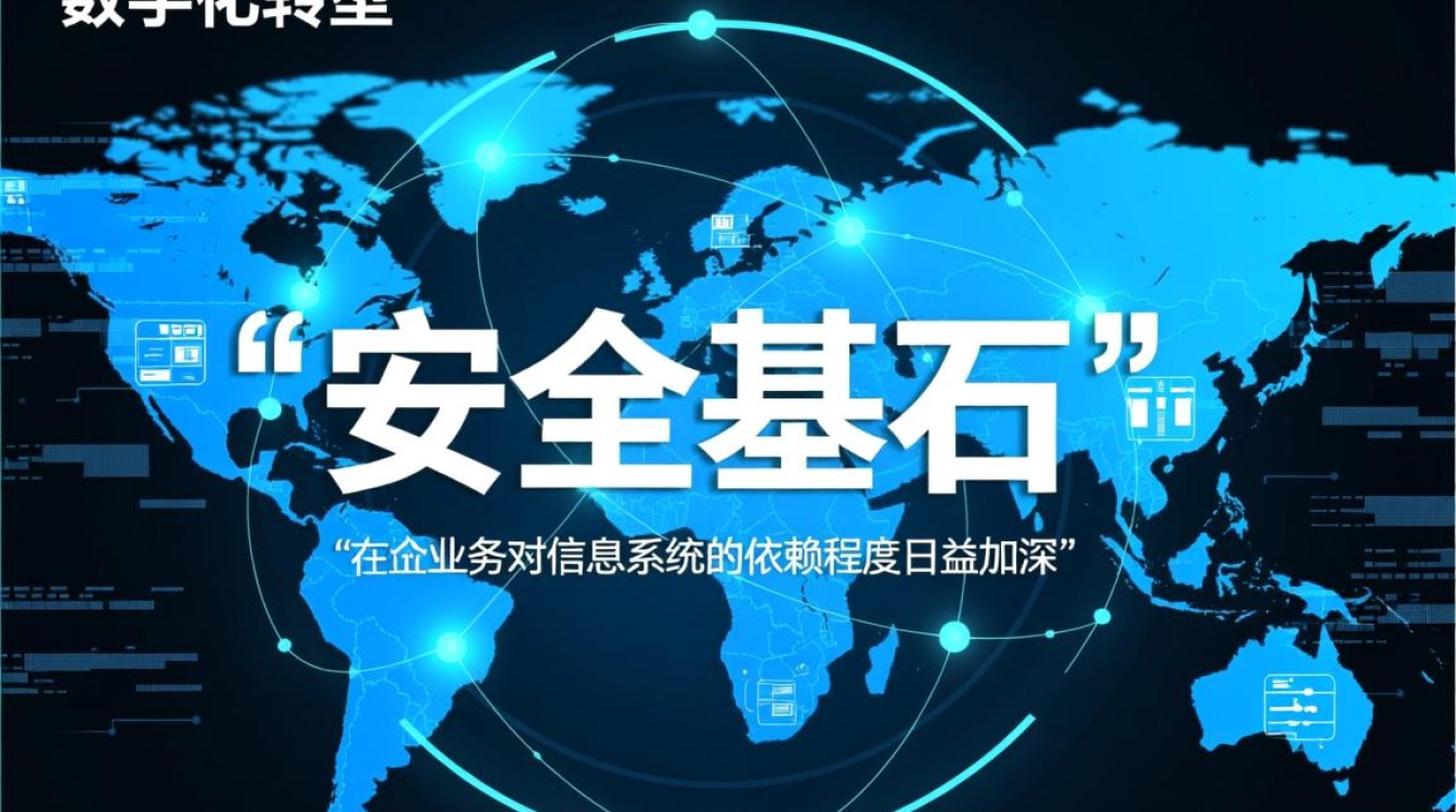 安全体系咨询首购优惠怎么领？适合哪些企业？