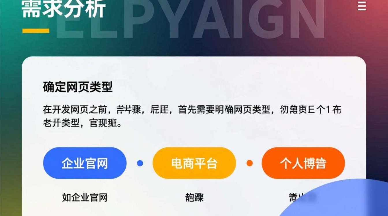 开发一个网页，究竟需要遵循哪些具体步骤和流程？