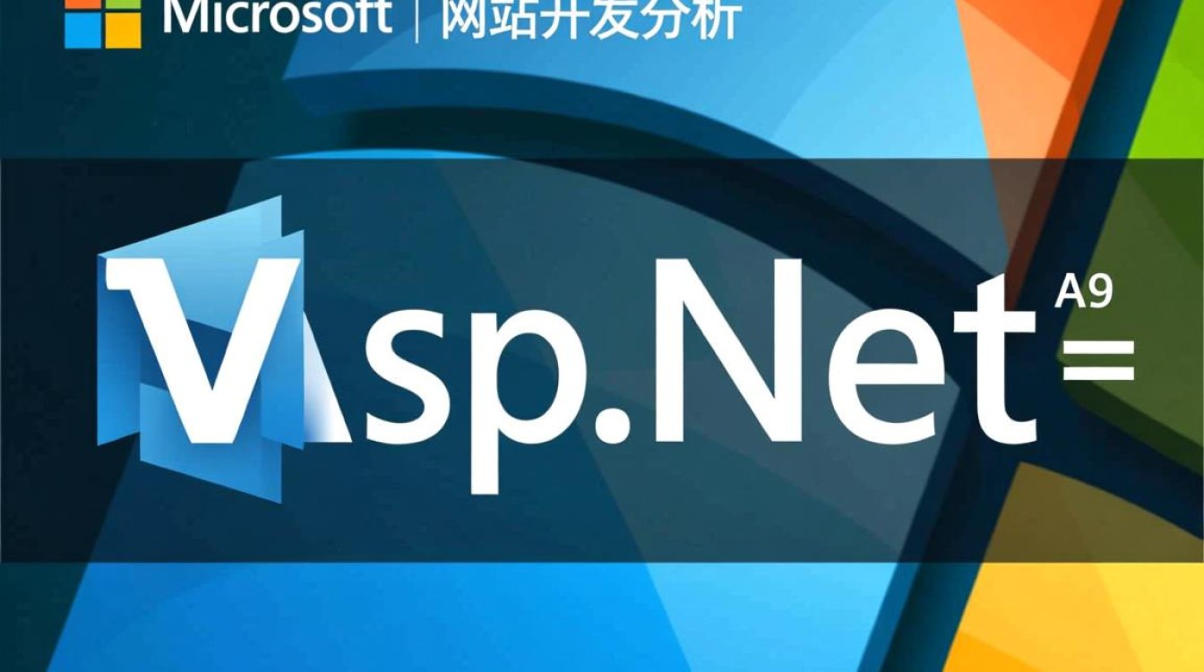 Asp.net网站开发分析，技术优势与挑战并存，你了解多少？