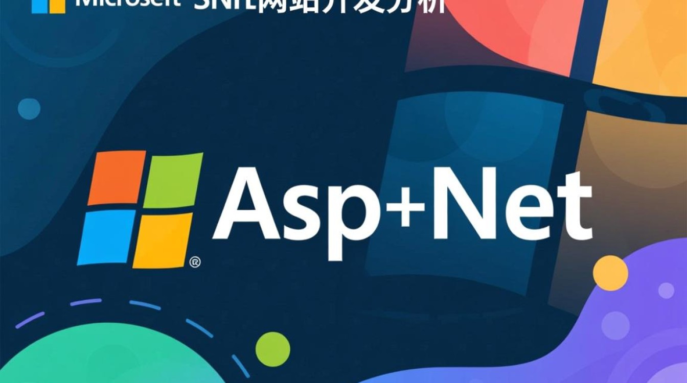 Asp.net网站开发分析，技术优势与挑战并存，你了解多少？