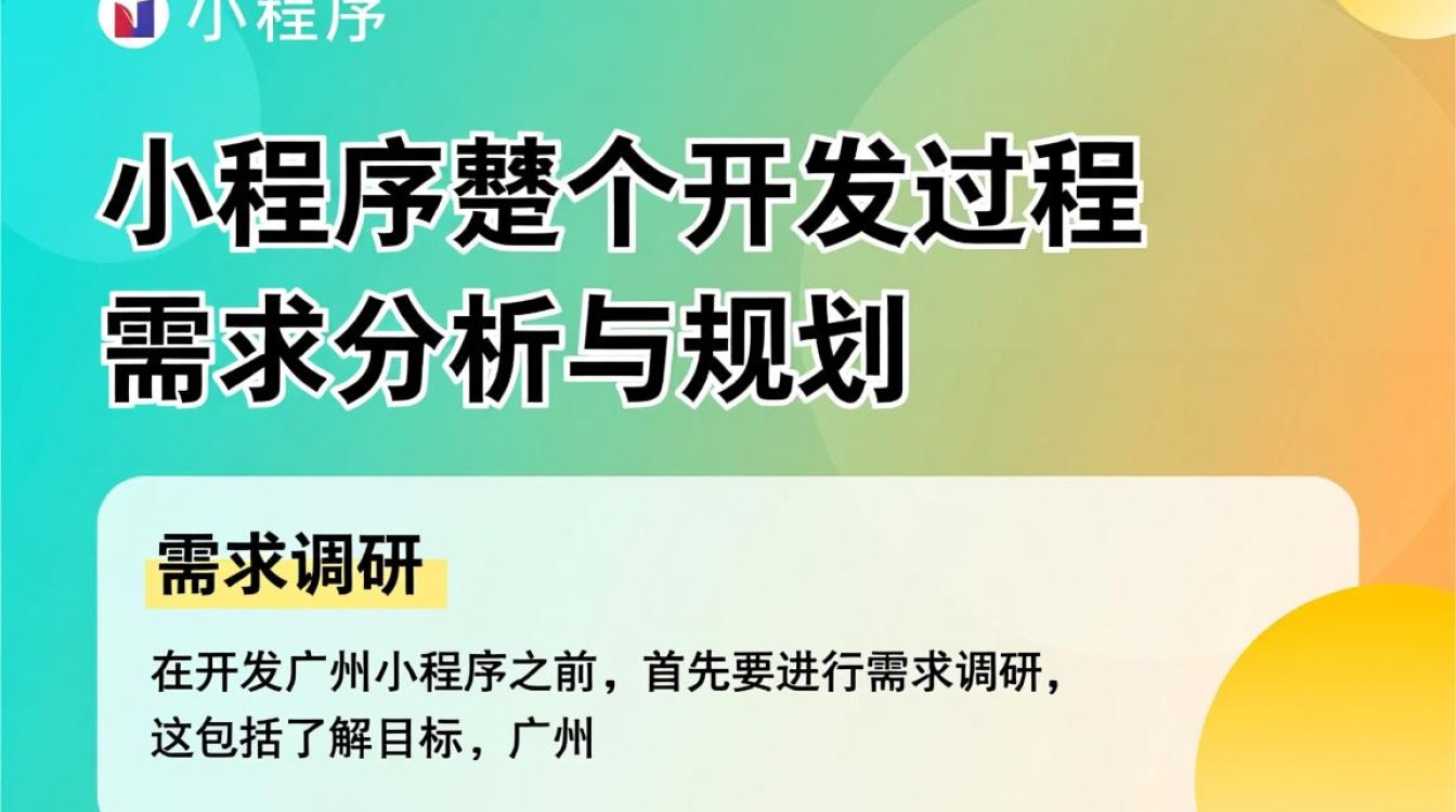 广州小程序开发全流程揭秘，每一步骤如何优化效率？