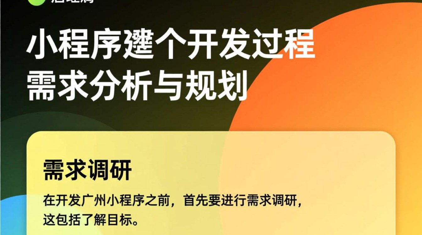 广州小程序开发全流程揭秘，每一步骤如何优化效率？
