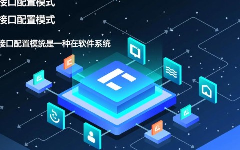 在接口配置模式下，如何优化配置流程以提高系统效率？