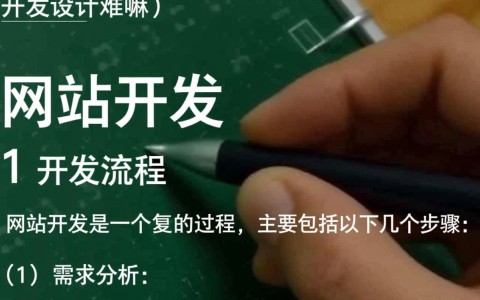 网站开发与设计究竟有多难？新手入门常见哪些挑战与误区？