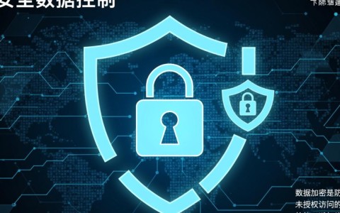 安全数据保障措施具体如何安排？企业需落实哪些关键步骤？