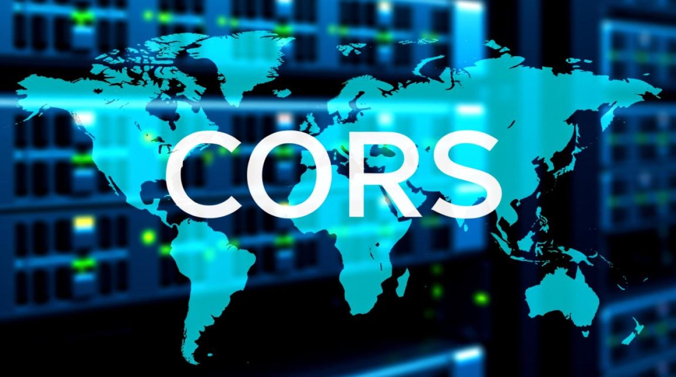 服务器设置跨域时，如何解决跨域资源共享（CORS）问题？