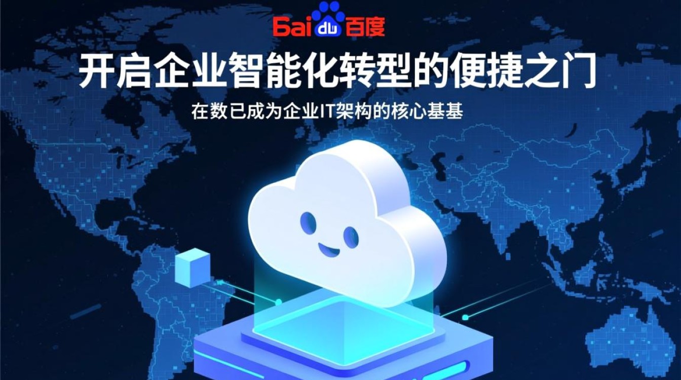 百度智能云-登录