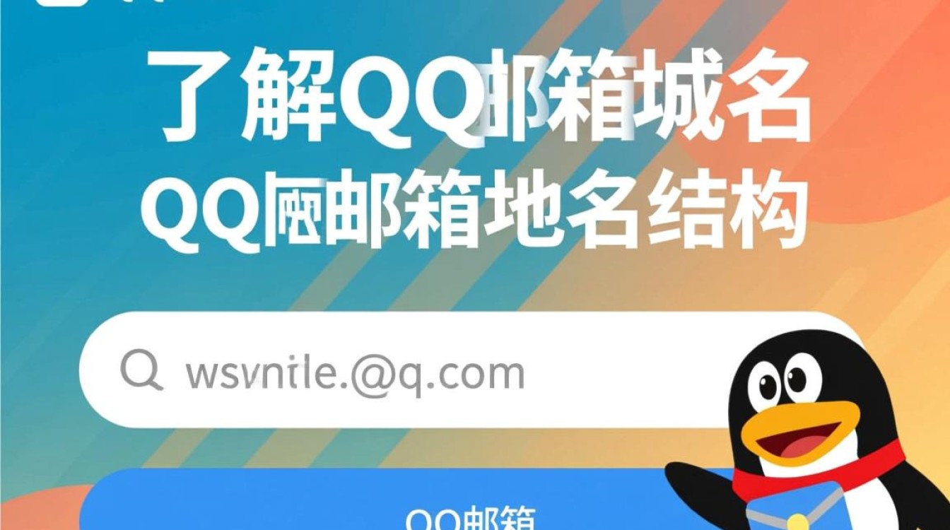 如何轻松更改QQ邮箱域名，使其更具个性化或专业性？