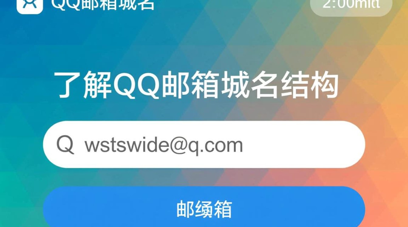 如何轻松更改QQ邮箱域名，使其更具个性化或专业性？