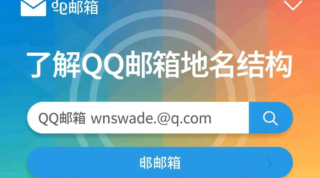 如何轻松更改QQ邮箱域名，使其更具个性化或专业性？