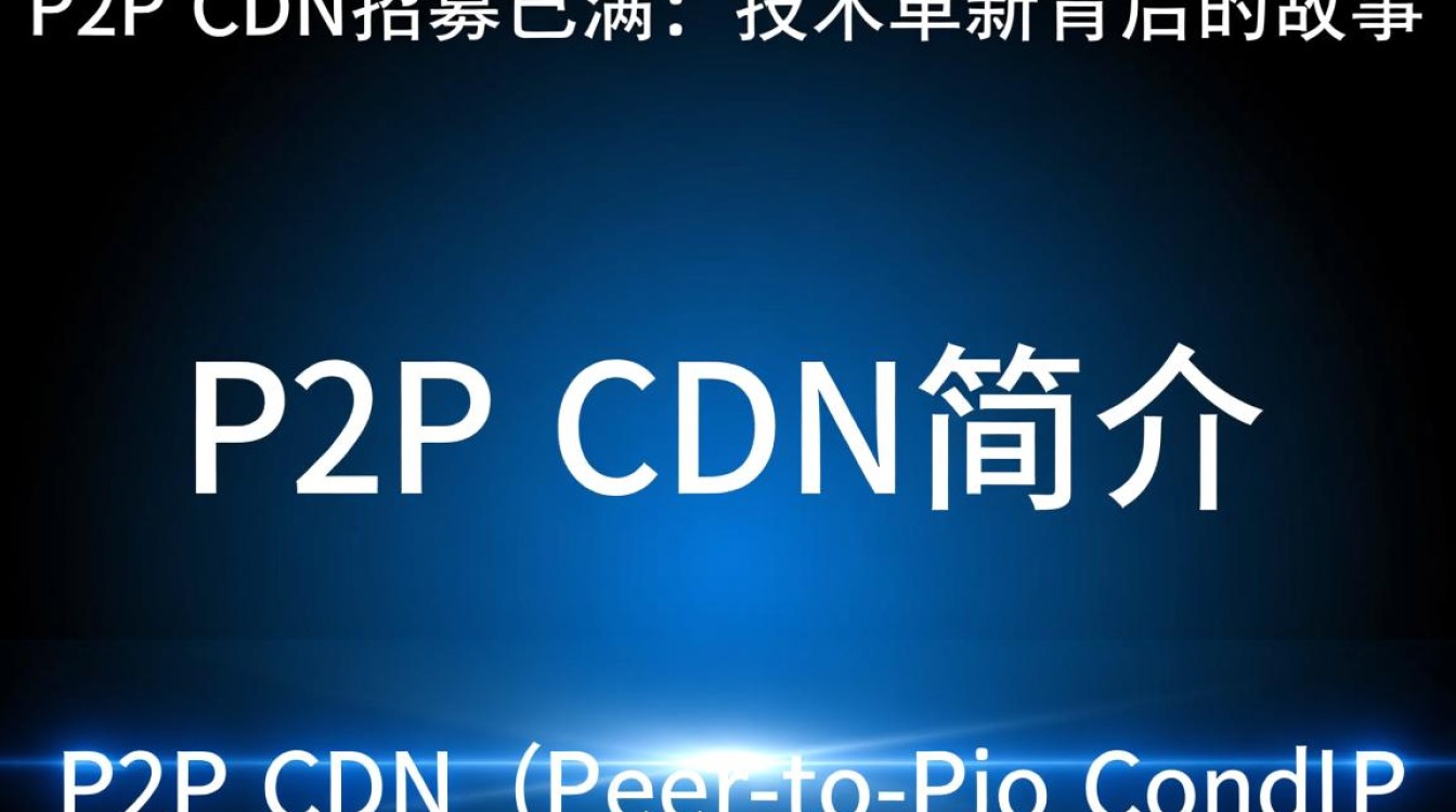 百度P2P CDN招募已满,背后原因及未来合作机会何在? 百度P2P CDN招募已满,背后原因及未来合作机会何在?