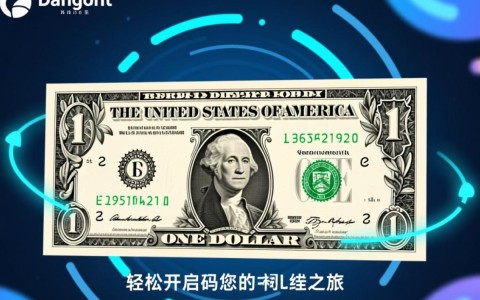 1美元域名优惠码真的可靠吗？揭秘背后隐藏的优惠真相！