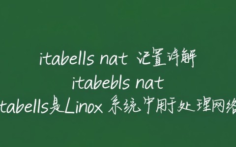 iptables NAT配置为何如此关键？详解其在网络安全中的重要作用！