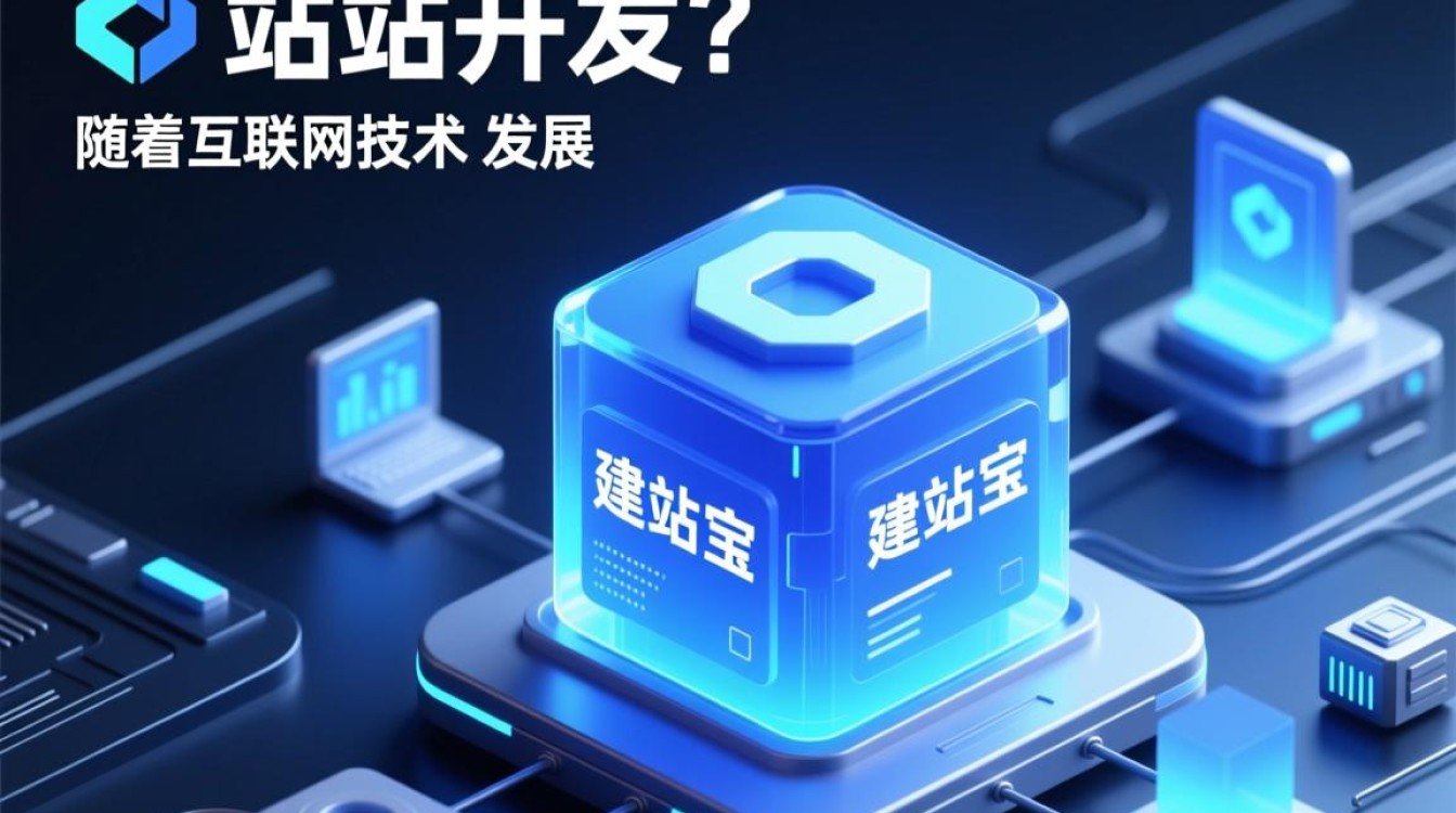 建站宝盒究竟由哪家公司或团队开发而成? 建站宝盒究竟由哪家公司或团队开发而成?