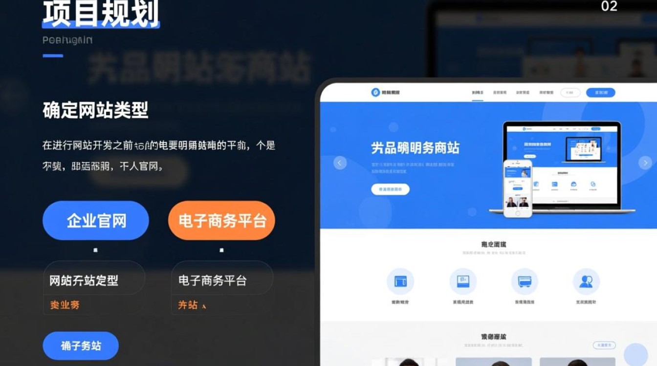 开发一个完整的网站需要哪些步骤和技巧,有哪些常见挑战? 开发一个完整的网站需要哪些步骤和技巧,有哪些常见挑战?