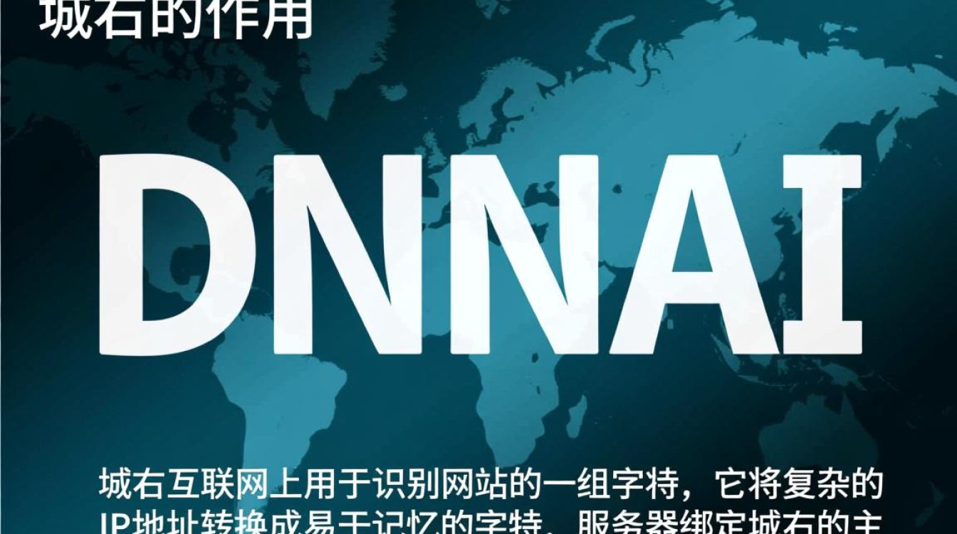 服务器绑定域名是必须的吗?有哪些潜在的好处和风险? 服务器绑定域名是必须的吗?有哪些潜在的好处和风险?