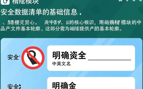 安全数据清单内容具体包含哪些关键项目？