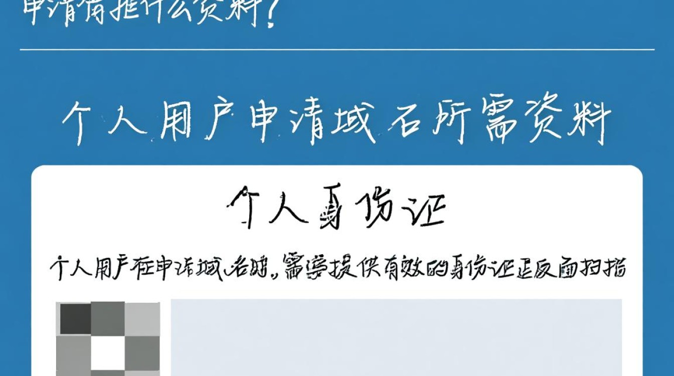 申请域名时，究竟需要准备哪些具体资料？