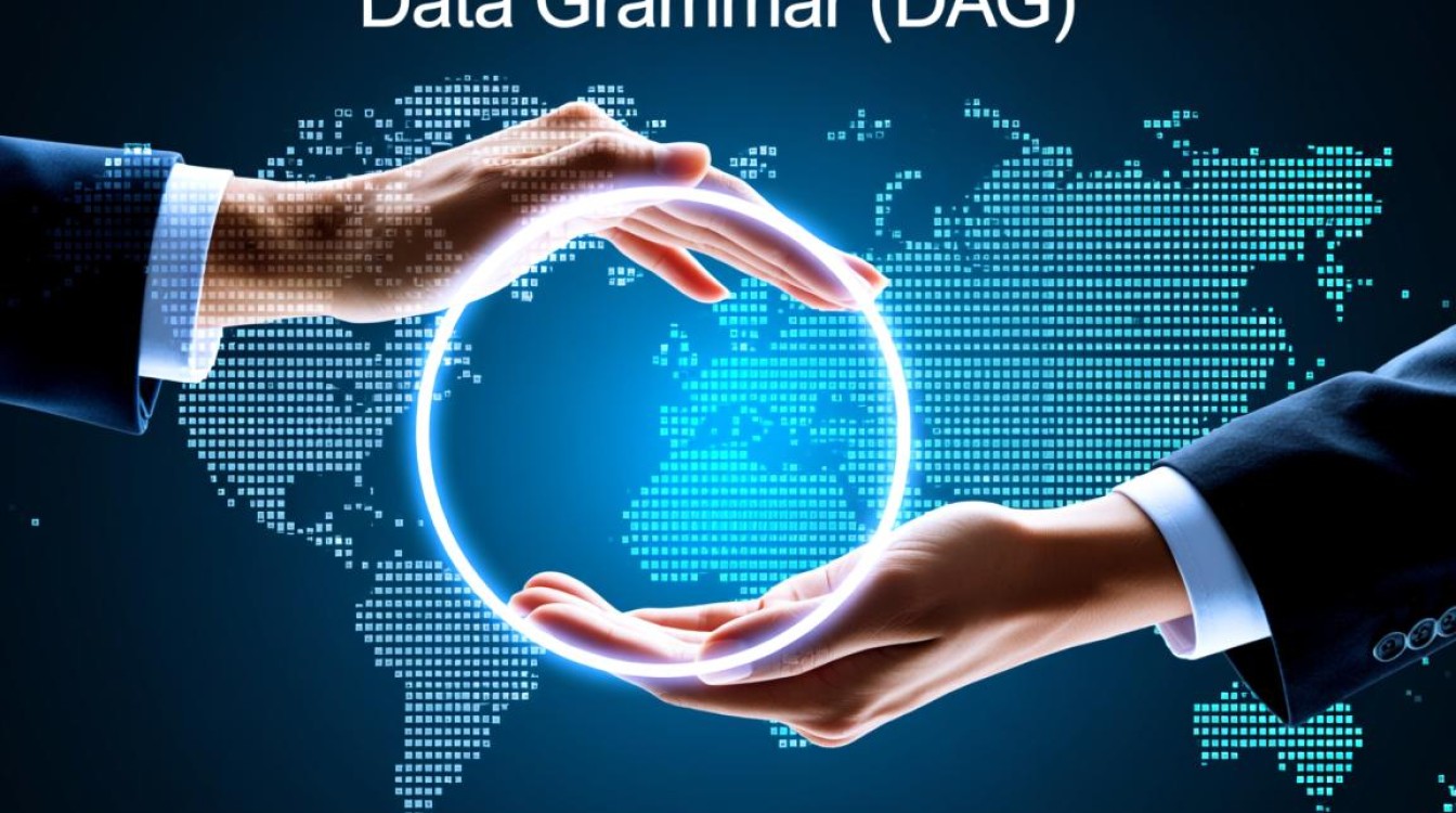 exchange dag配置，具体步骤详解与常见问题解答？